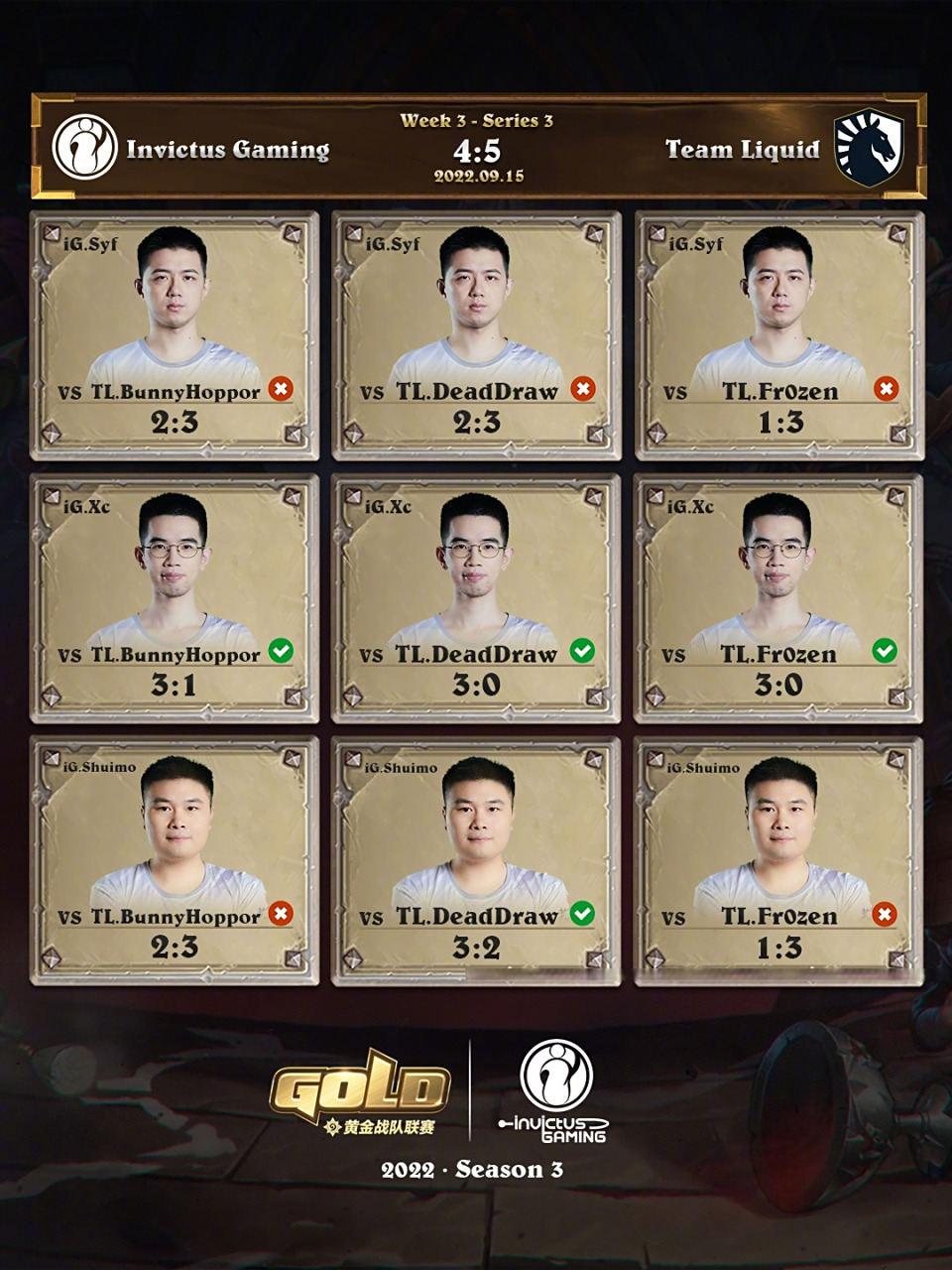 Ming连续十场比赛得分超过比分优势明显，TL挑战极限！的简单介绍