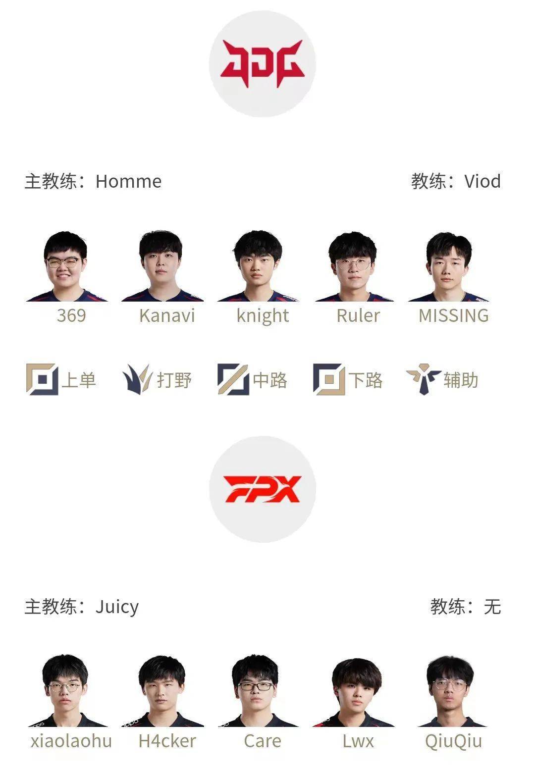 TheShy关键节点回归赛场，C9带队取胜！